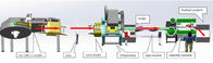 15m/min HVAC αγωγών αυτόματη γραμμή παραγωγής καρφιτσών μόνωσης μηχανών αυτοκόλλητη